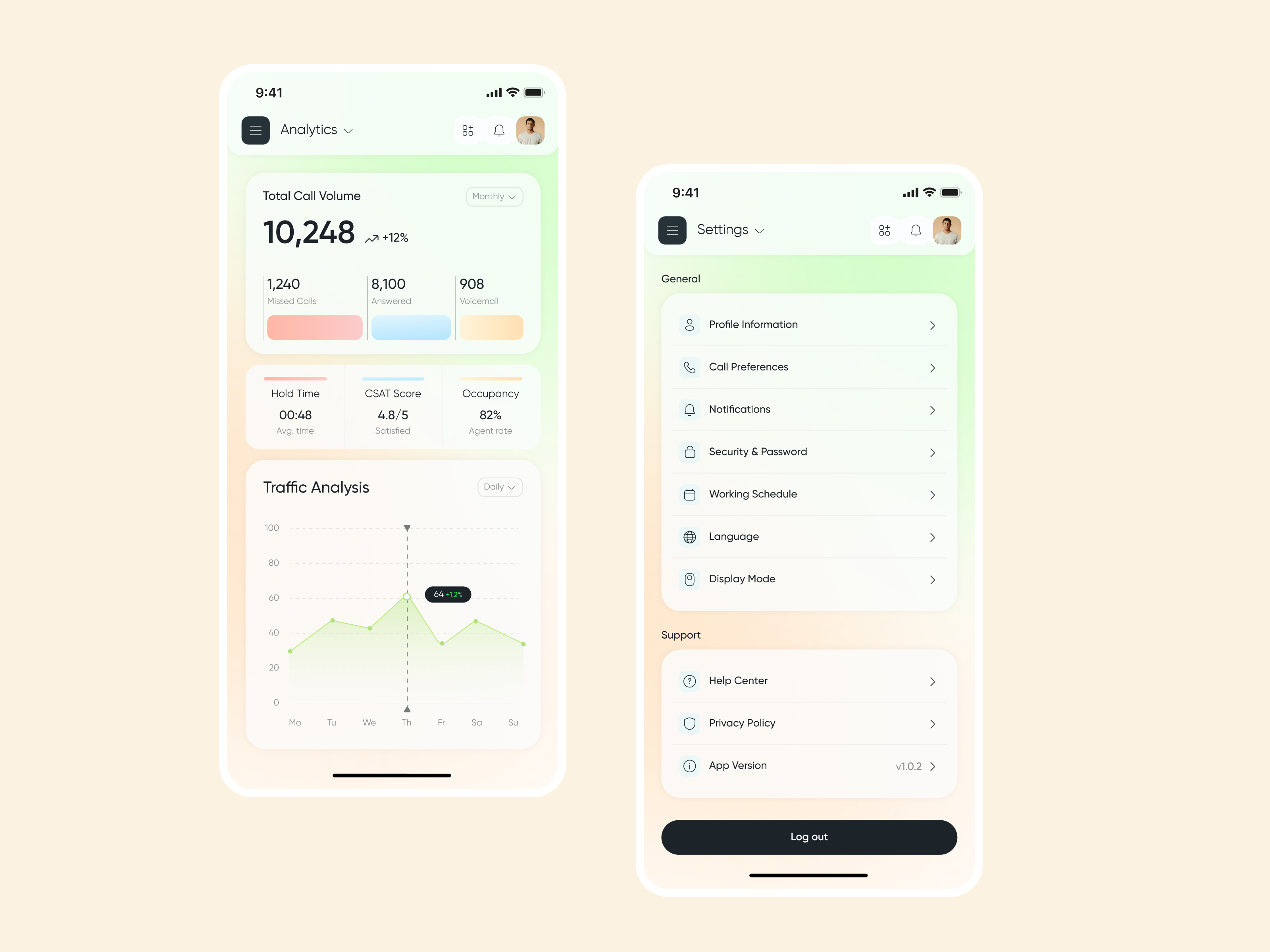 Neuva Call Monitoring Mobile Responsive app call creative graphic design mobile monitoring neuva ui uiux
