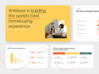 Real estate investor Pitch Deck commercial property graphic design homebuying investor deck investor pitch keynote presentation marketplace pitch deck powerpoint presentation design re real estate