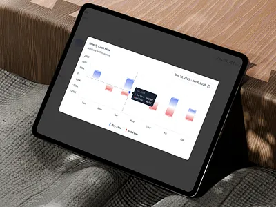 Weekly Cash Flow — Portfolio Insight for NEPSE TMS animation crm dasboard design minimal stock tms trading ui ux