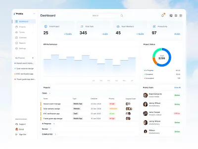 Project Management - Dashboard Design design interface product saas service startup ui ux web