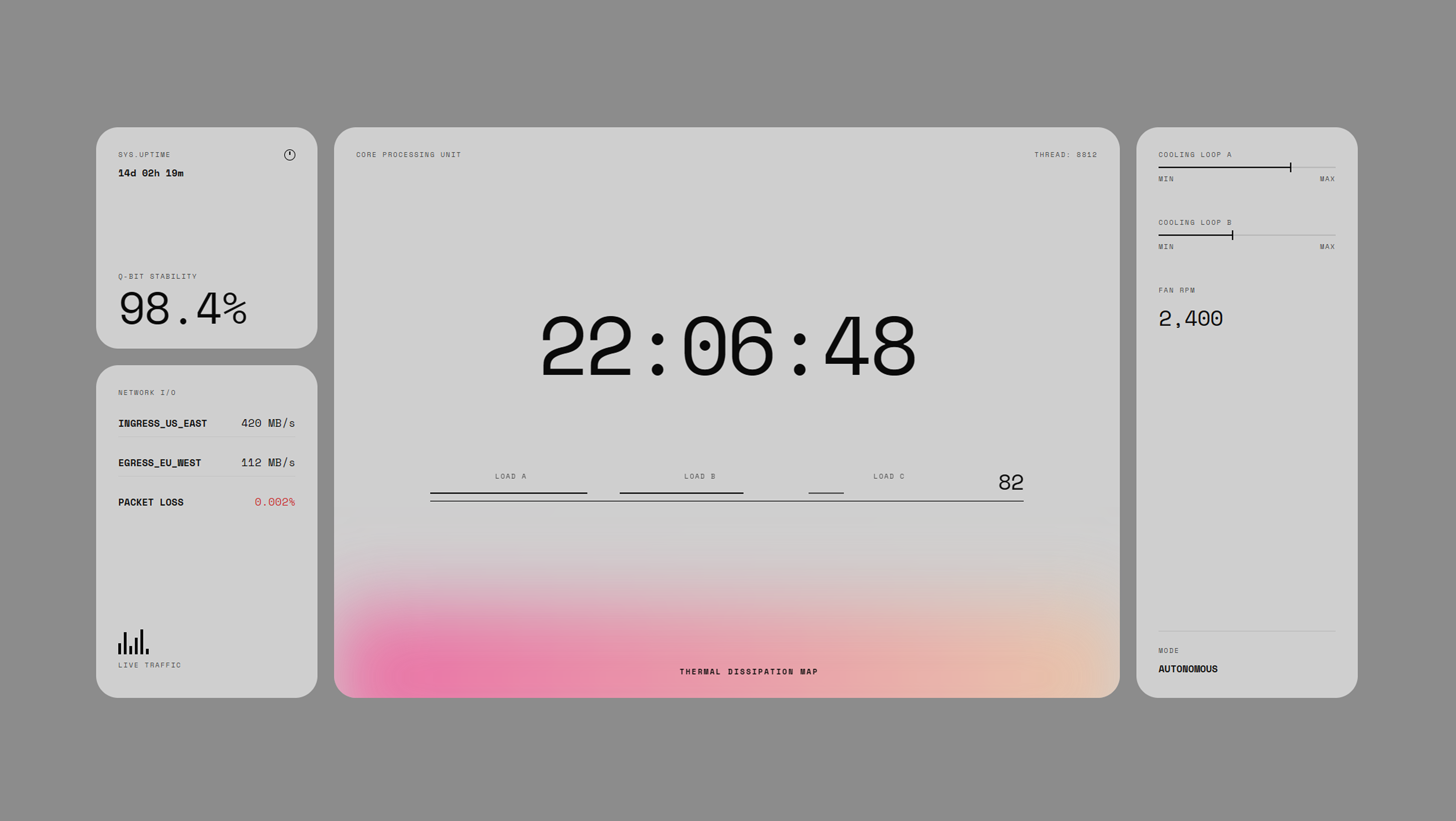 Digital Clock & Temperature App UI Design agency ai design ai design agency design framerstudio landing page nocode nocodeagency