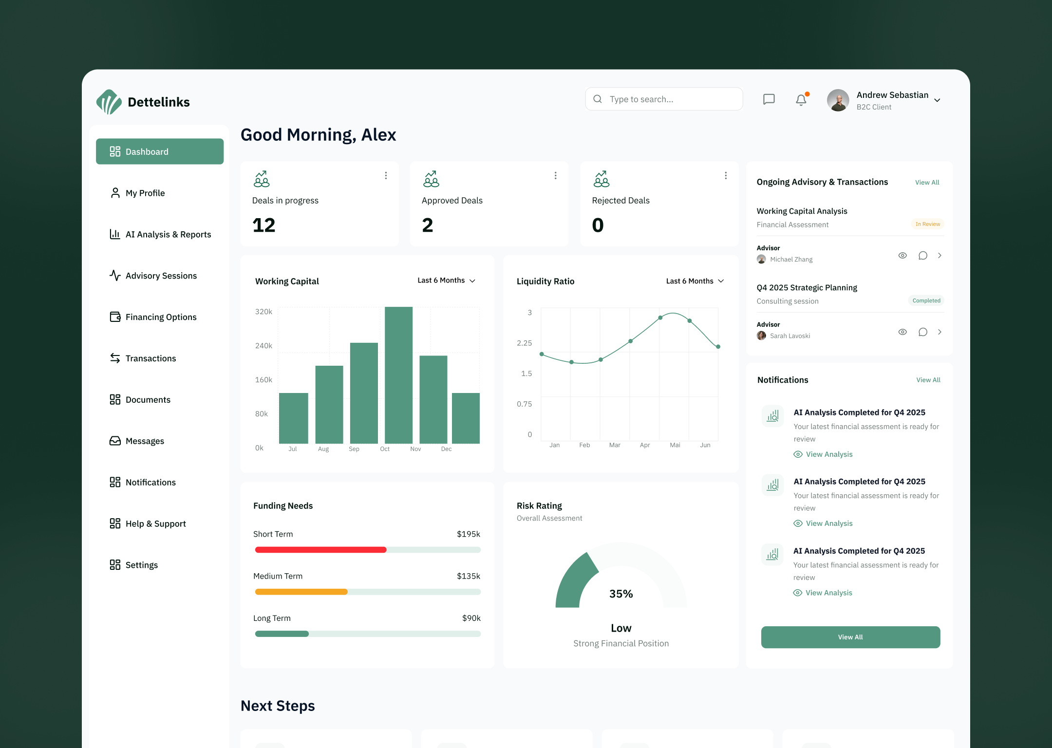 Example of Mobile Or Website Design In Figma