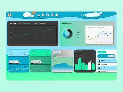 Logistics Analytics Dashboard Real-time insights for drivers 3d animation app branding dashboard design driver dashboard graphic design illustration logistics dashboard logo motion graphics ui uiux design ux uxui
