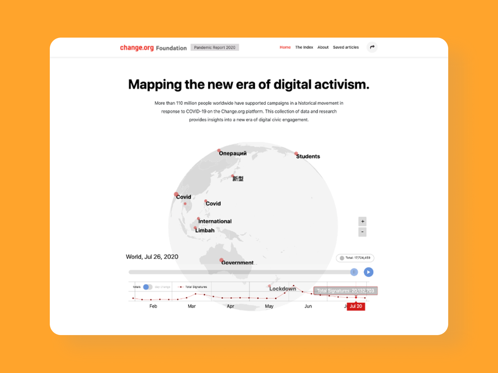 Mapping Digital Activism During COVID covid19 dashboard data storytelling data visualization data viz digital activism information design interaction design product design ui design ux design web design