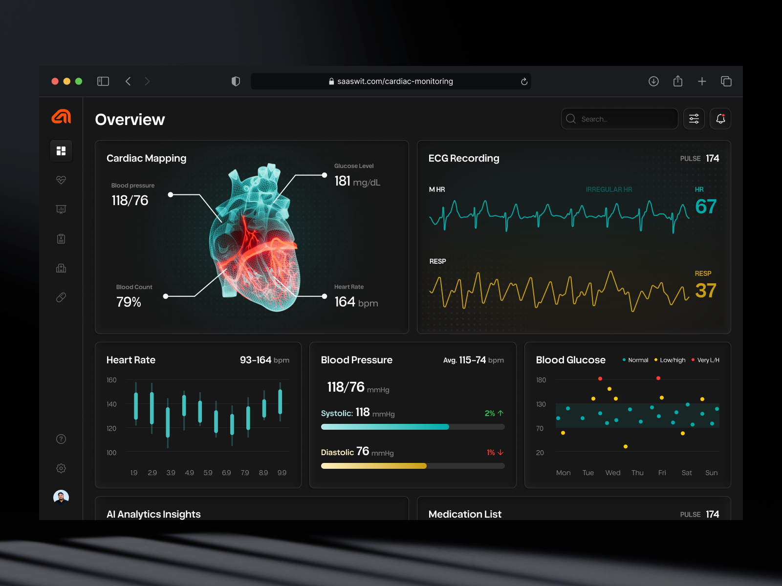 Example of Dashboard UI Design