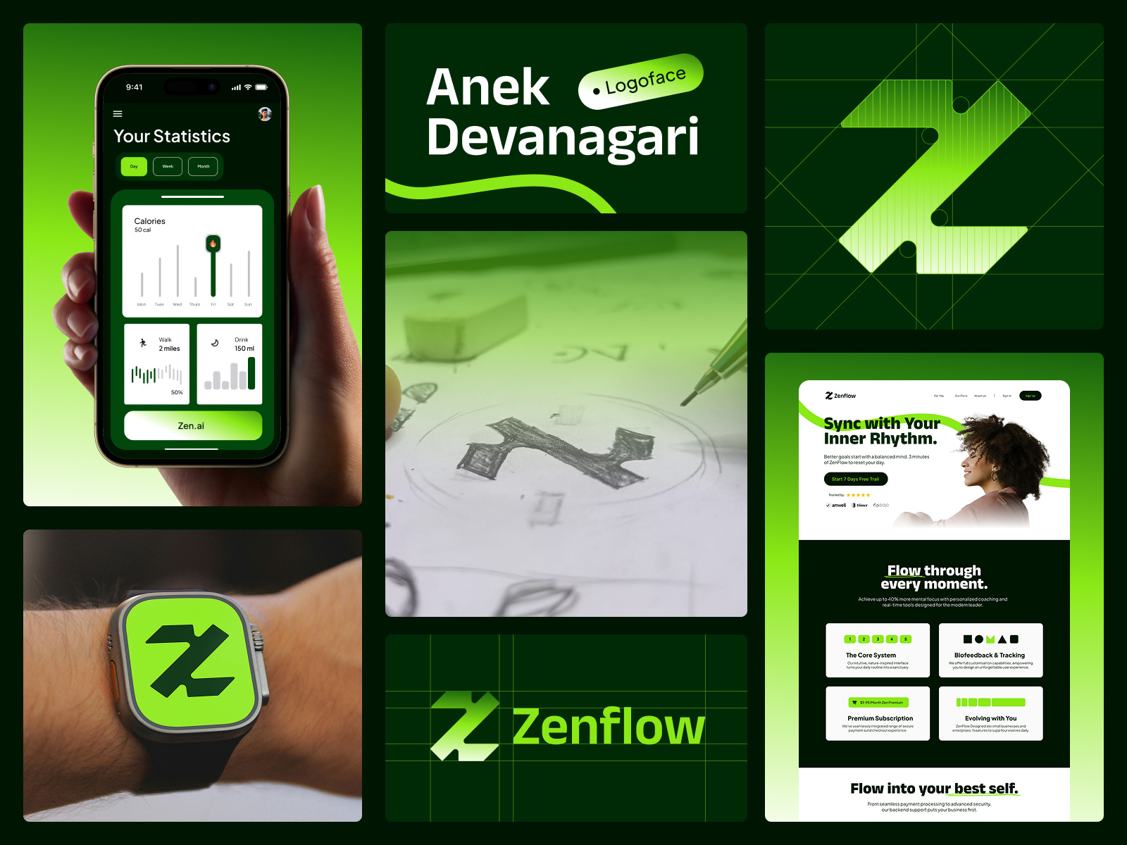 Example of Brand System For Saa S & Ai Startups