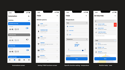 01 Smart Home - Smart car integration app app design mobile smart ui ux