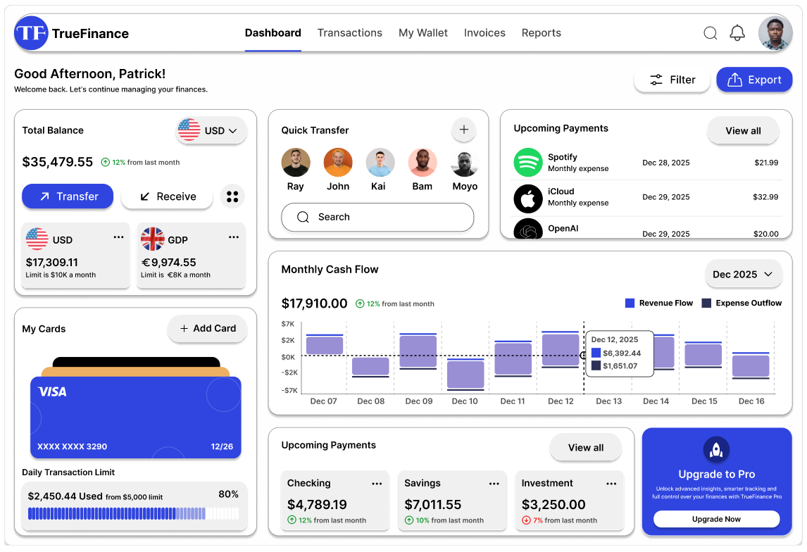 Finance Dashboard - TrueFinance figma prototyping ui uiux design ux ux research web design