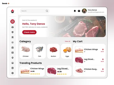 Meat Delivery admin admin panel animation branding dashboard desk ui