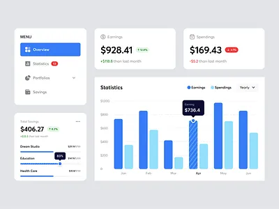 UI - Components Dashboard Finance App 3d adobexd animation app branding design freebies graphic design icons illustration logo ui