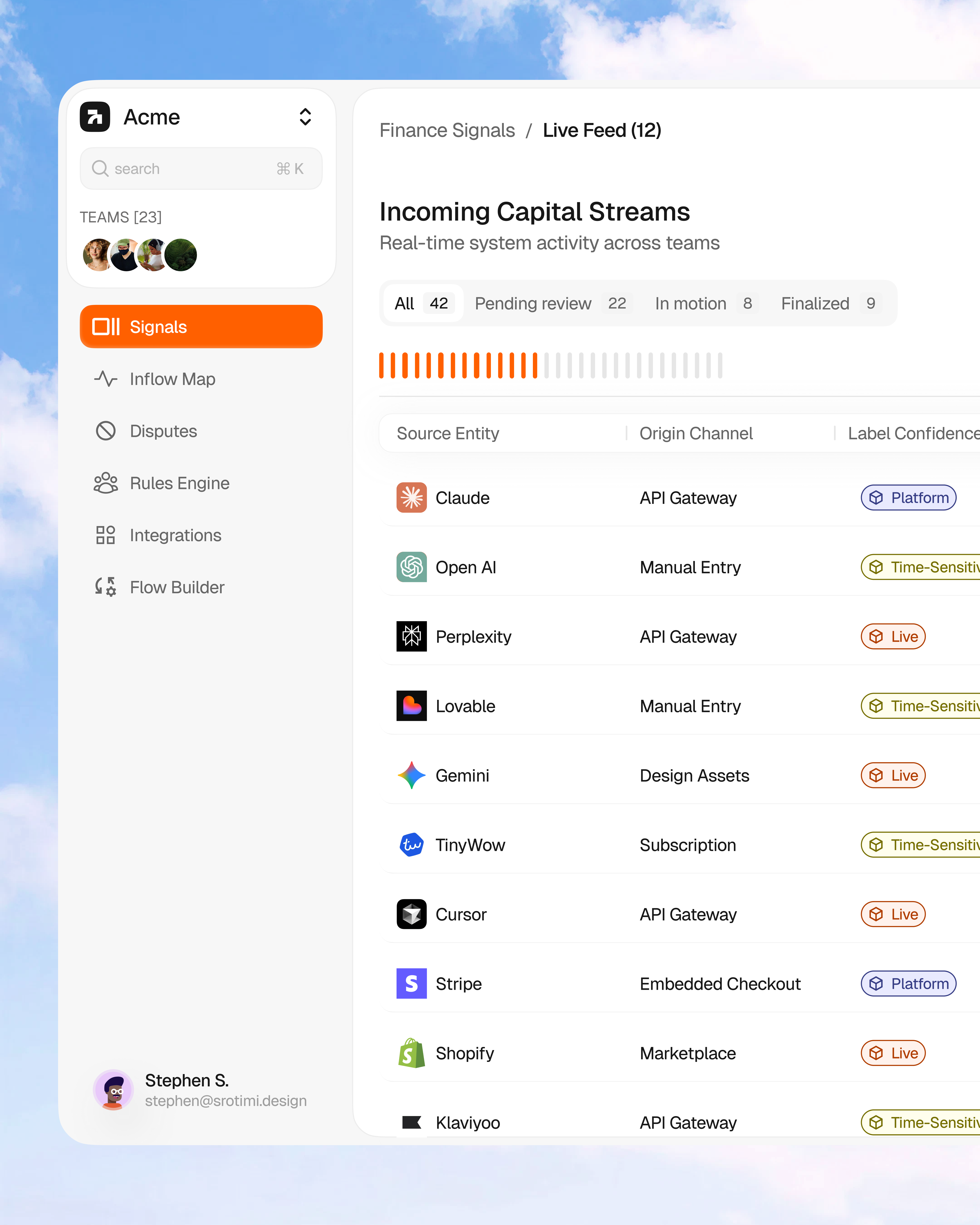 AI Revenue Intelligence Dashboard ai design clean clean dashboard component design dashboard design minimal modal design startup tech ui ui design