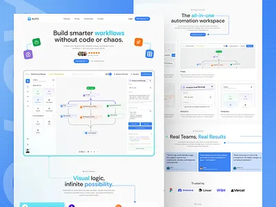 Auto - AI Copilot Workflow Automation Tool Website Landing Page ai ai landing page application automation automation tool business elegant machine learning minimalist modern product design professional professional website saas startup startup landing page ui ui design web design website