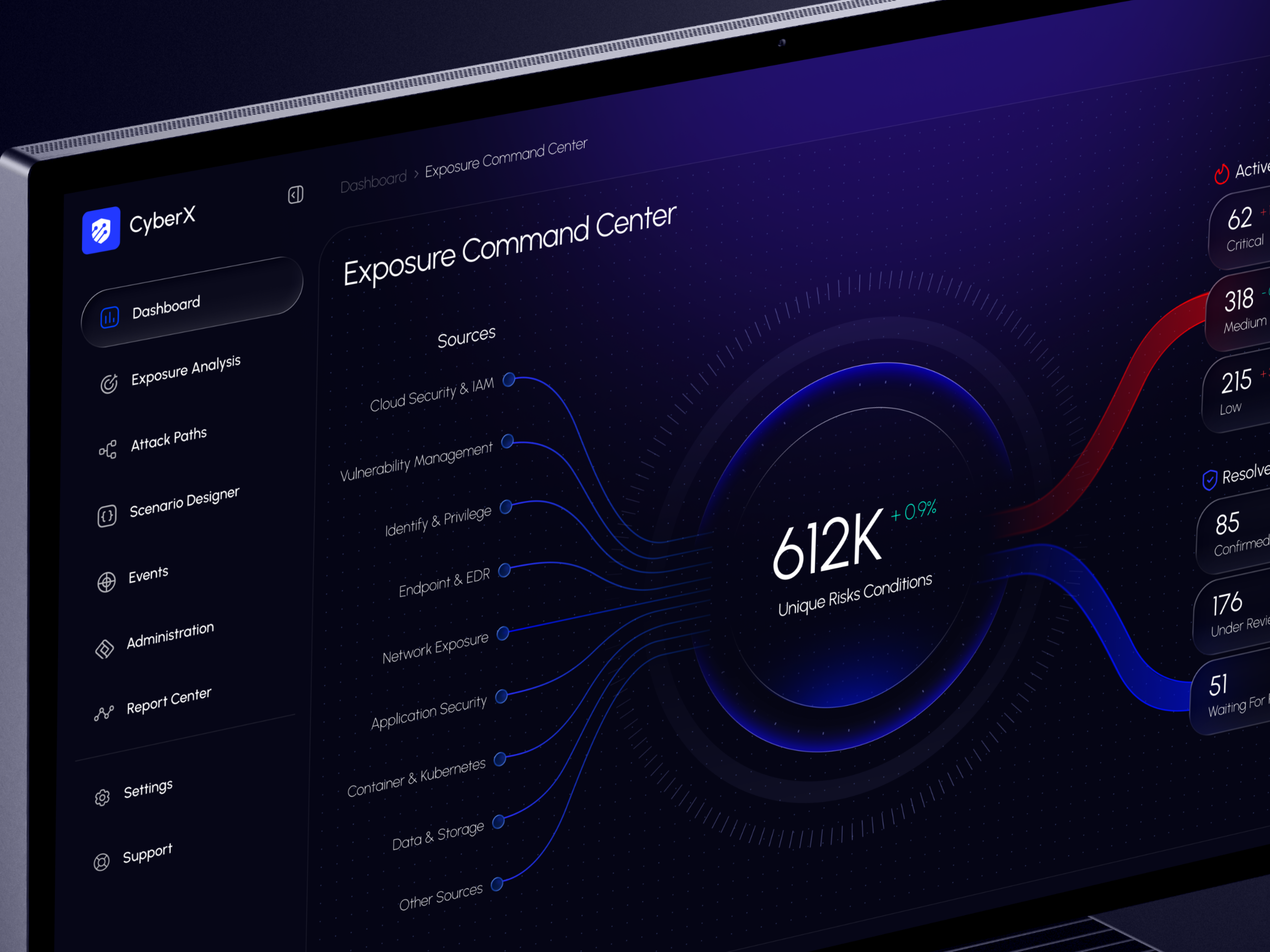 Cyber Dashboard - Exposure Command Center UI/UX Design b2b best ui cyber cyber dashboard cyber platform cyber security dashboard data data visualization desktop enterprise graphs product design saas saas b2b security startup startup design web app webapp