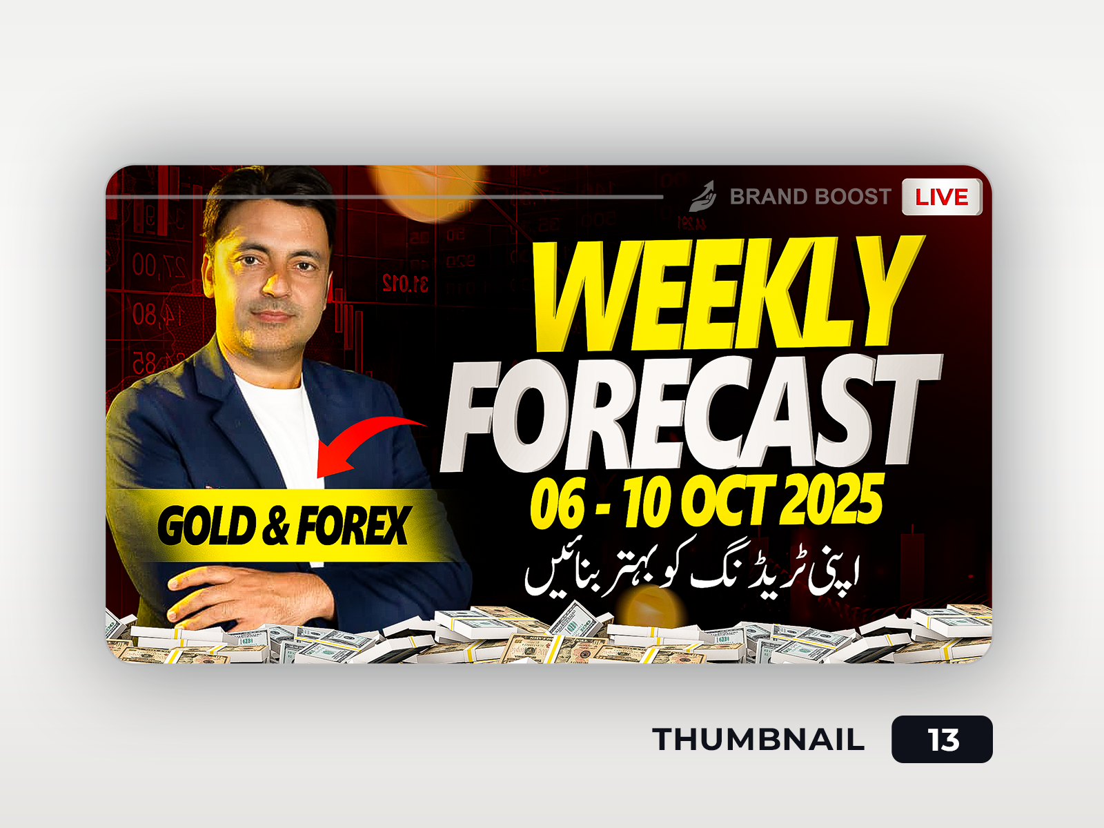 Trading Forecast Weekly - Gold & Forex Thumbnail Design graphic design