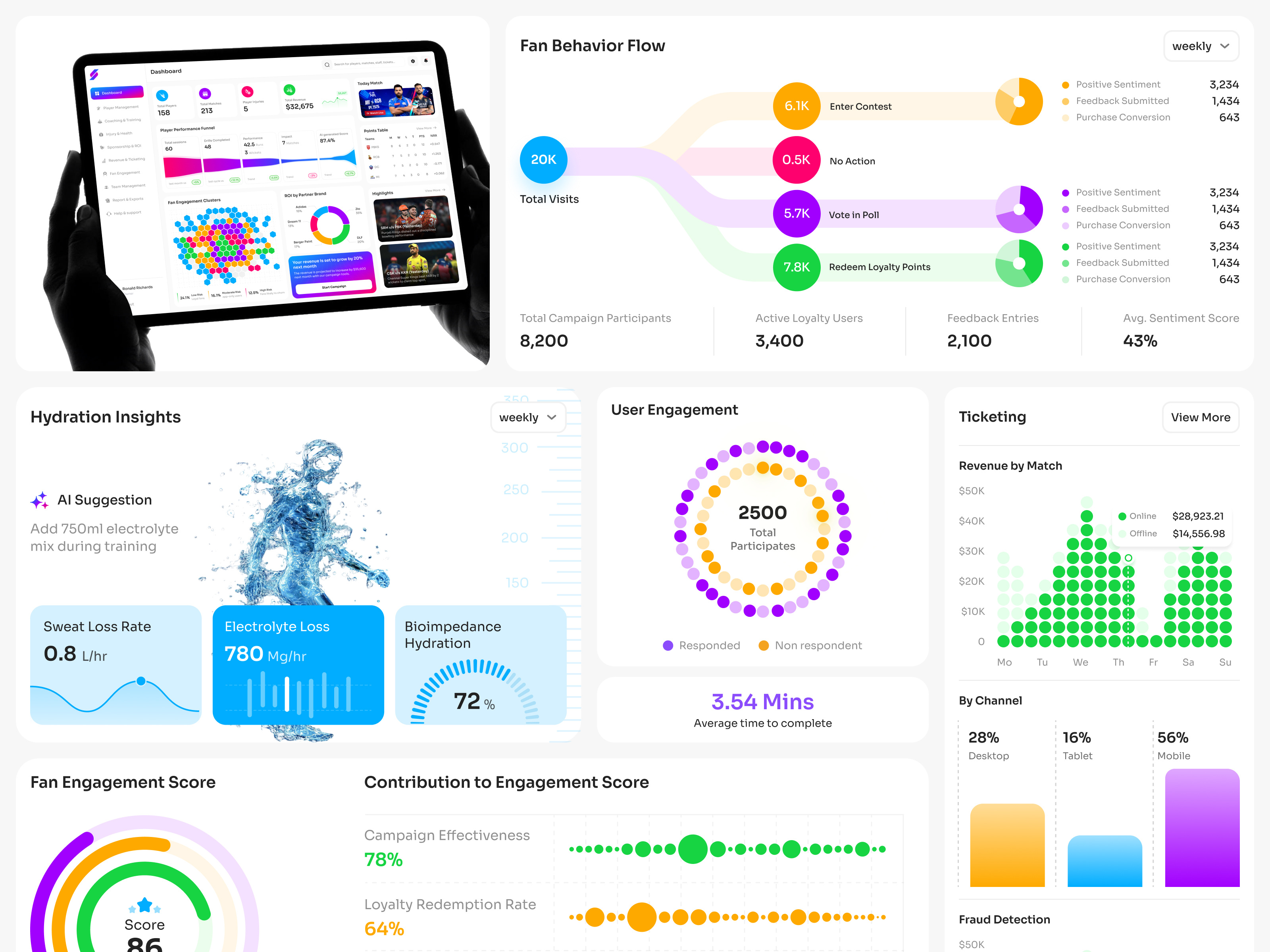 AI Sports Franchise Management Dashboard aiux app design businessintelligence cricketanalytics dashboard dashboarddesign fanengagement franchisemanagement illustration mobile app product design sportsanalytics sportstech teamoperations ui ui design uiux uxcasestudy