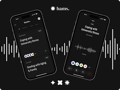 Hams. / Concept
