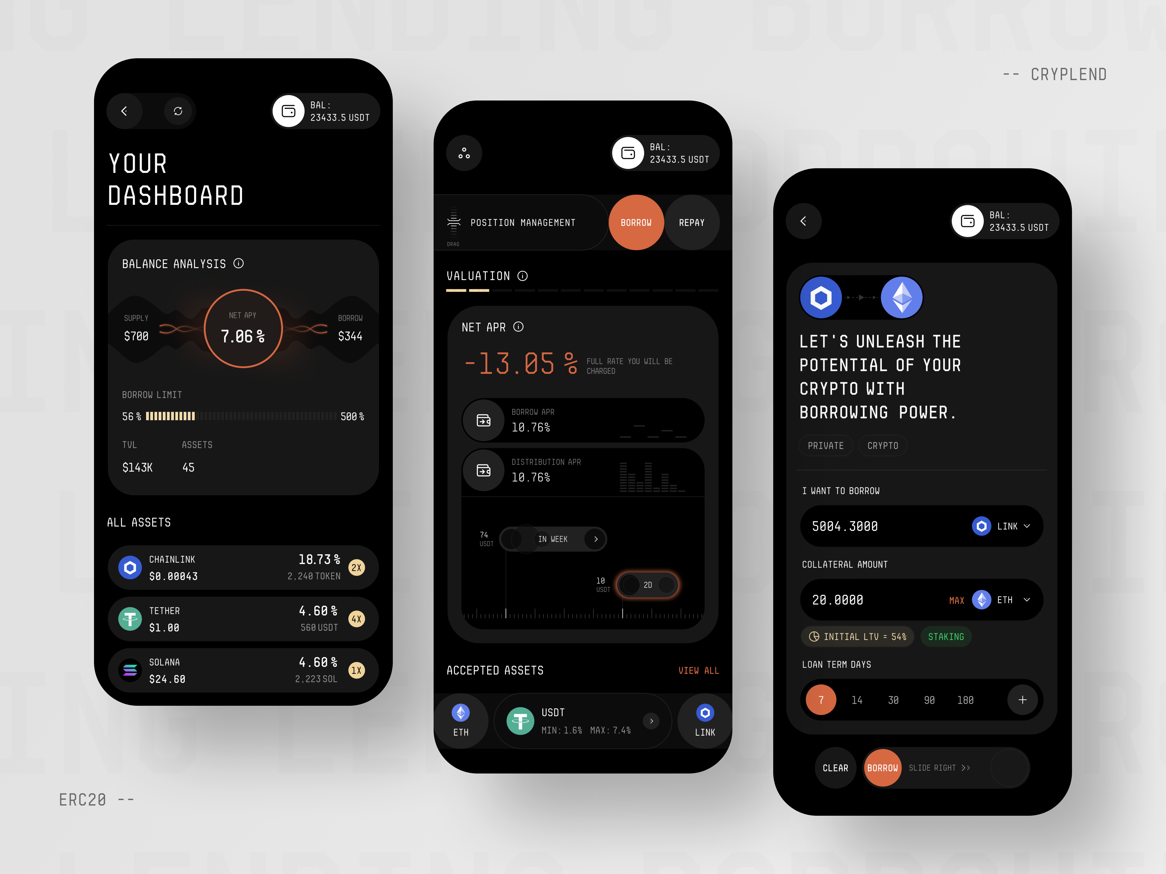 Cryplend - Crypto Borrowning and Lending App by MindInventory UI/UX for  MindInventory on Dribbble
