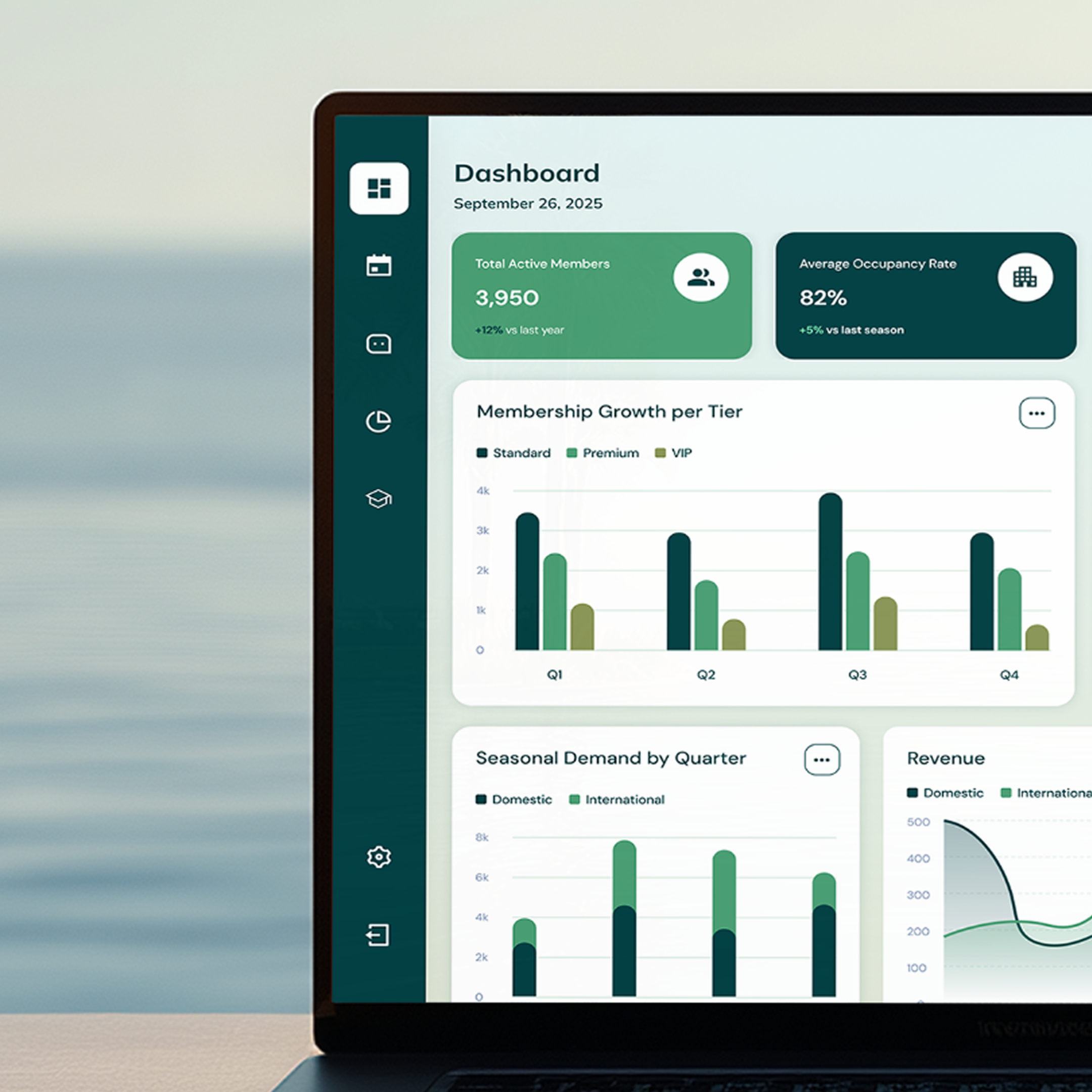 Resort Management Dashboard - Financial Overview admin panel analytics app design booking clean dashboard data visualization finance green hospitality hotel management system minimal modern saas travel ui ui design ux web design