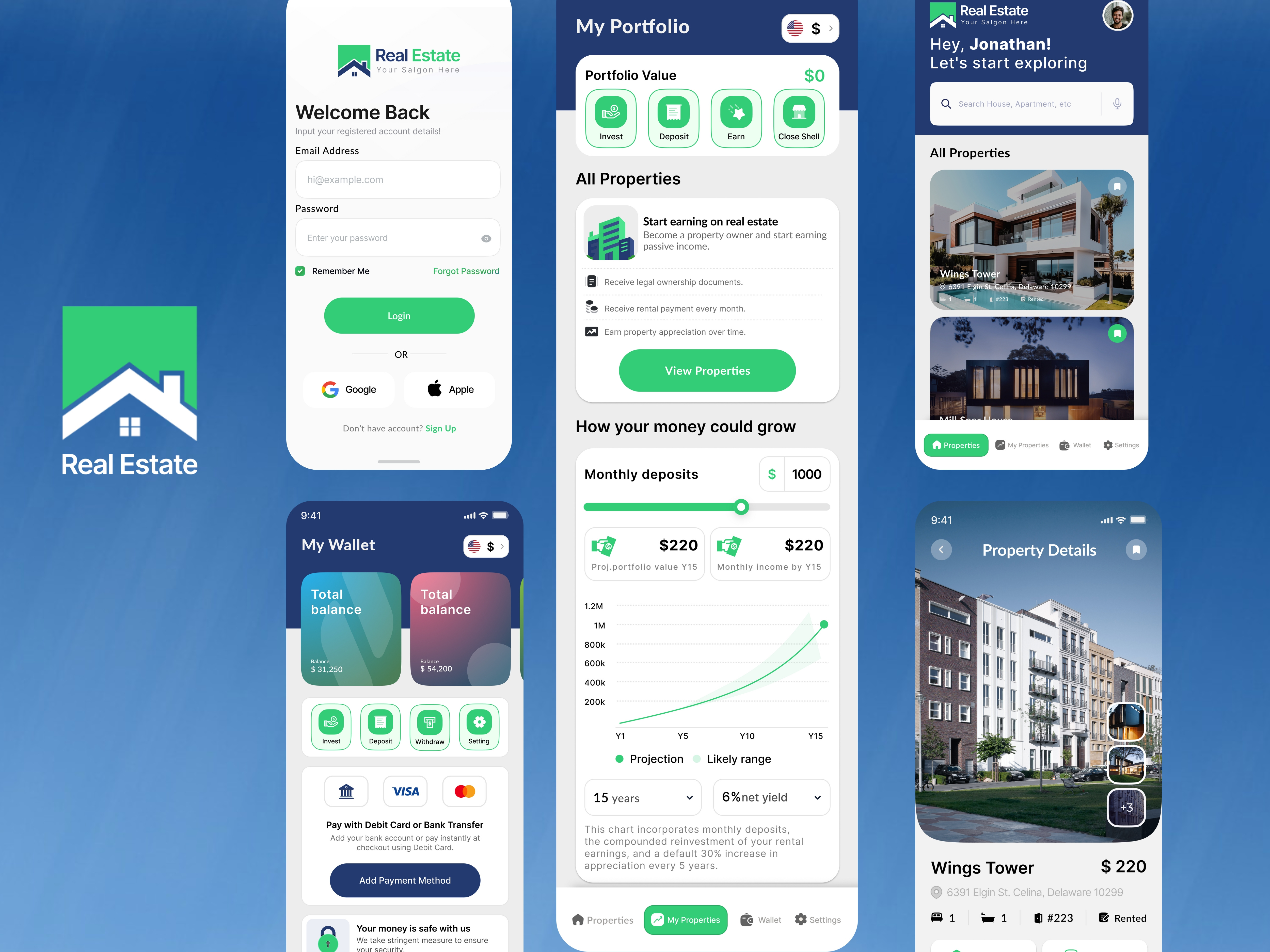 Real Estate Mobile app design and Development