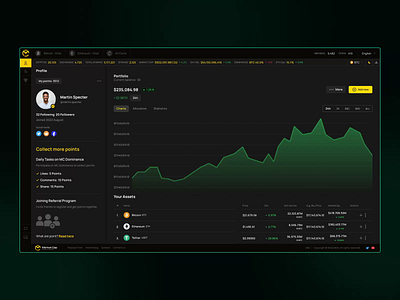 MarketCap - Page Showcase animation crypto cryptocurrency dark ui design fabulo fx trading ui web app