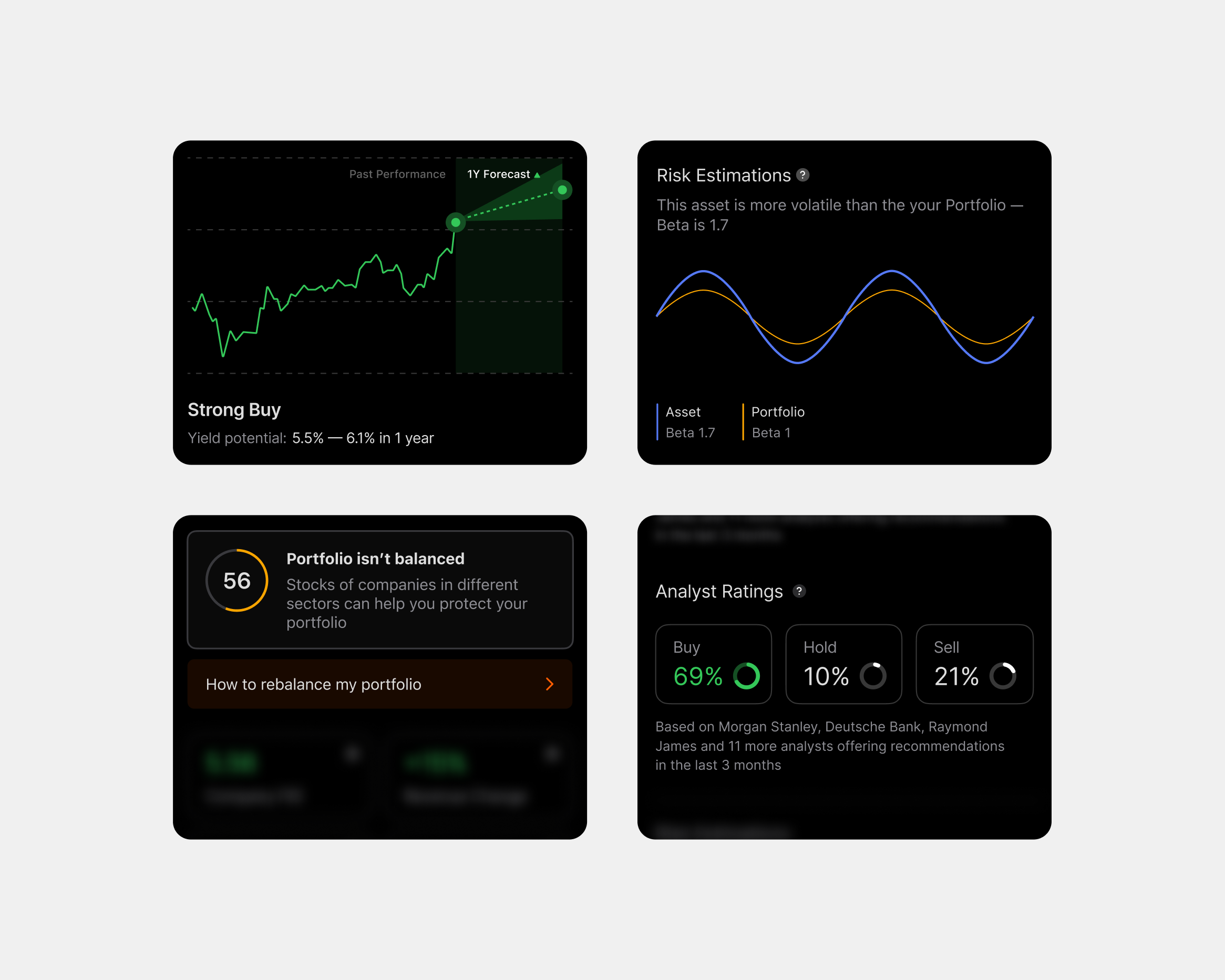 Widgets Animation animation chart crypto figma finance fintech mobile stocks trading widget