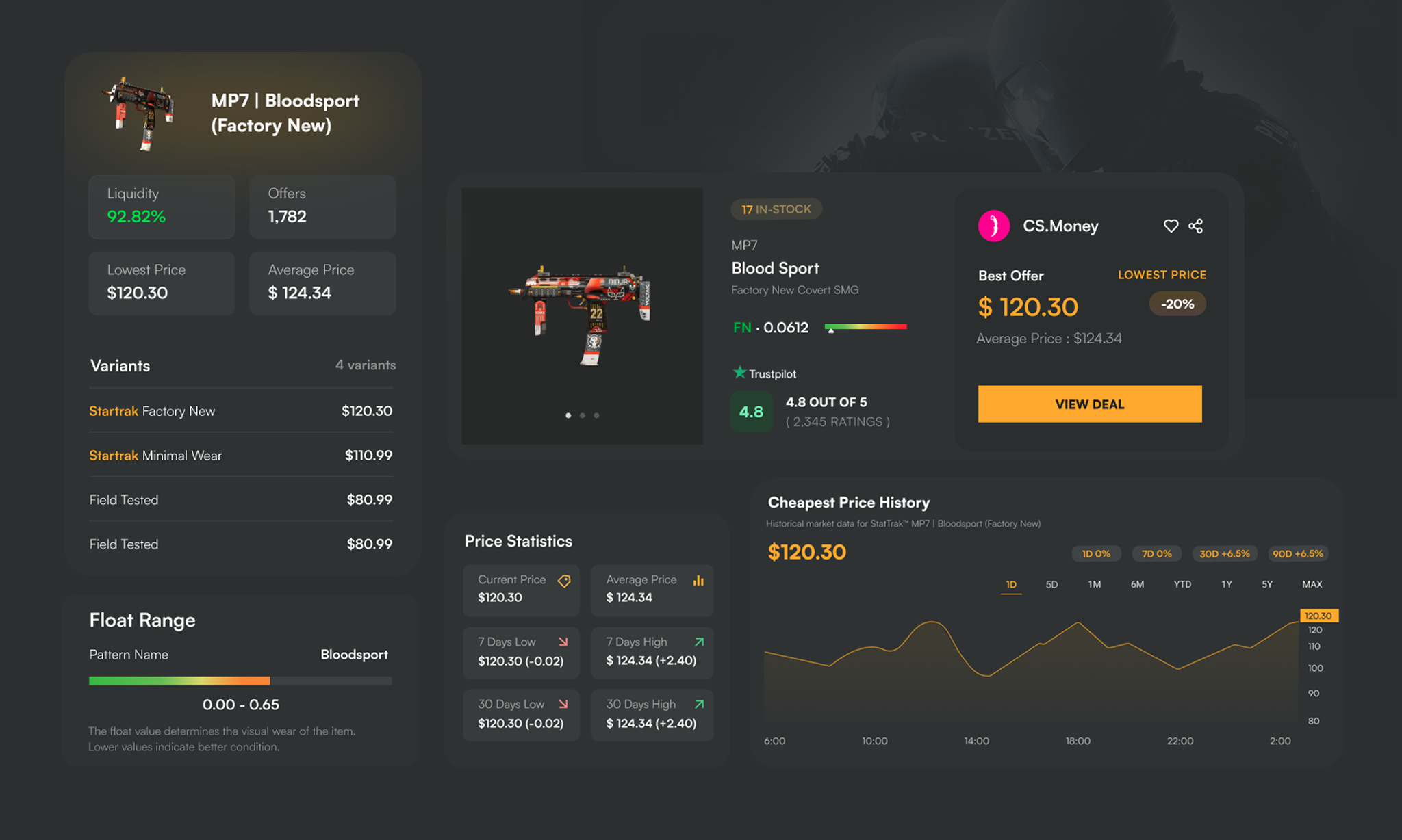 SkinScanner - Search Result Page agregator design gaming ui search design search result page design ui design web design