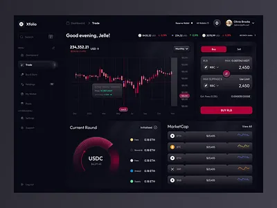 Crypto | Trading Platform | Fintech Design | Crypto Dashboard animation clean ui crypto dashboard crypto design crypto platform dashboard ui fintech design fintech uiux product design ui animation wallet dashboard web3 design web3 platform website design