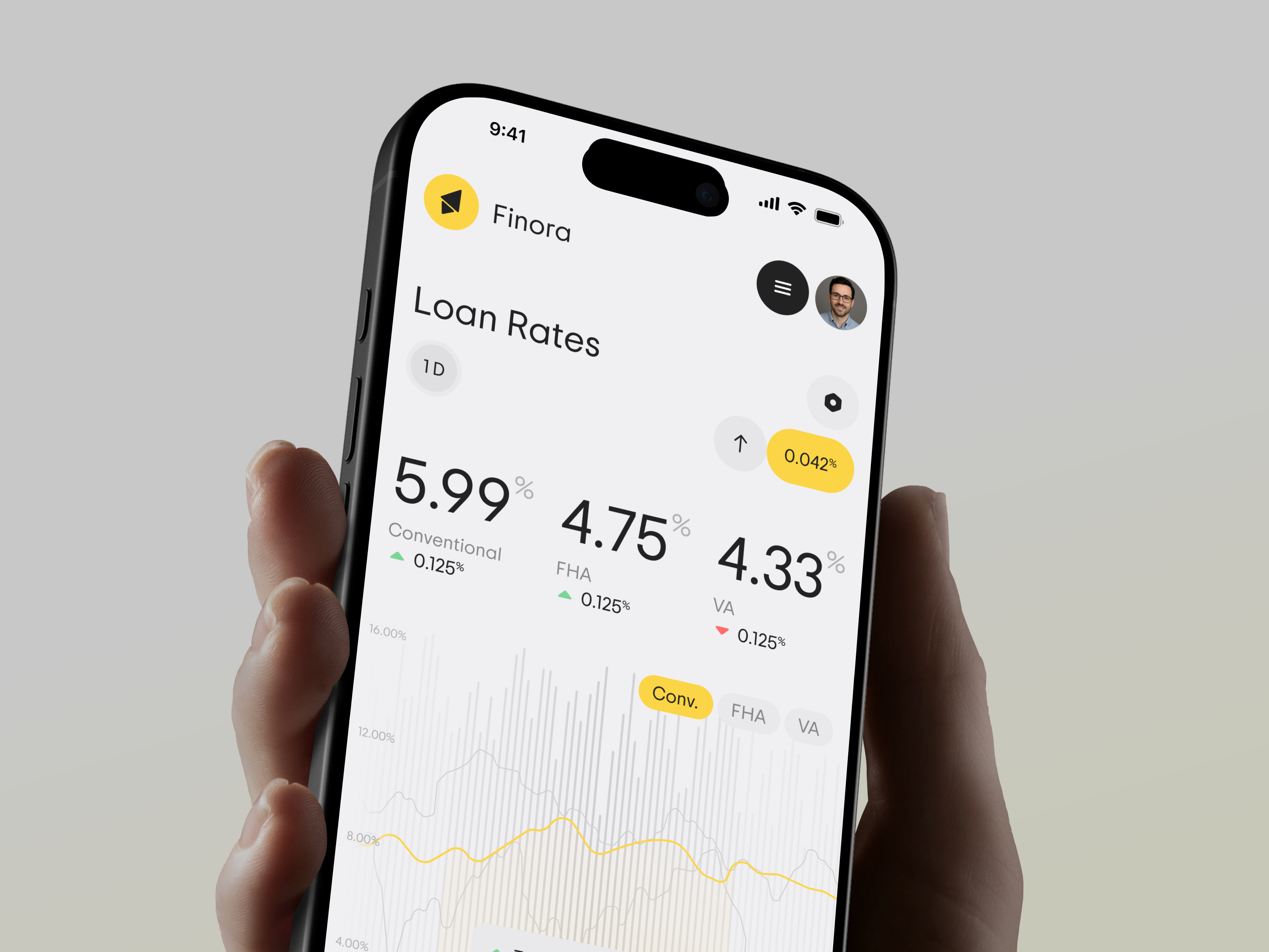 Finora SaaS - Finance Management Mobile App ai app app design b2b business crm dashboard design finance fintech interface loan mobile mobile app product saas service software ui ux