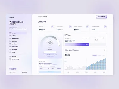 AI Crypto Dashboard ai ai platform artificial intelligence banking blockchain crypto crypto trading crypto wallet cryptocurrency cryptocurrency website defi fintech fintech dashboard fintech design fintech platform investment platform prediction prediction market saas