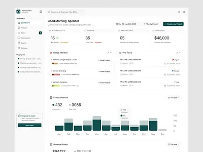 Project Management SaaS tool Dashboard clean ui dashboard data minimal ui project management