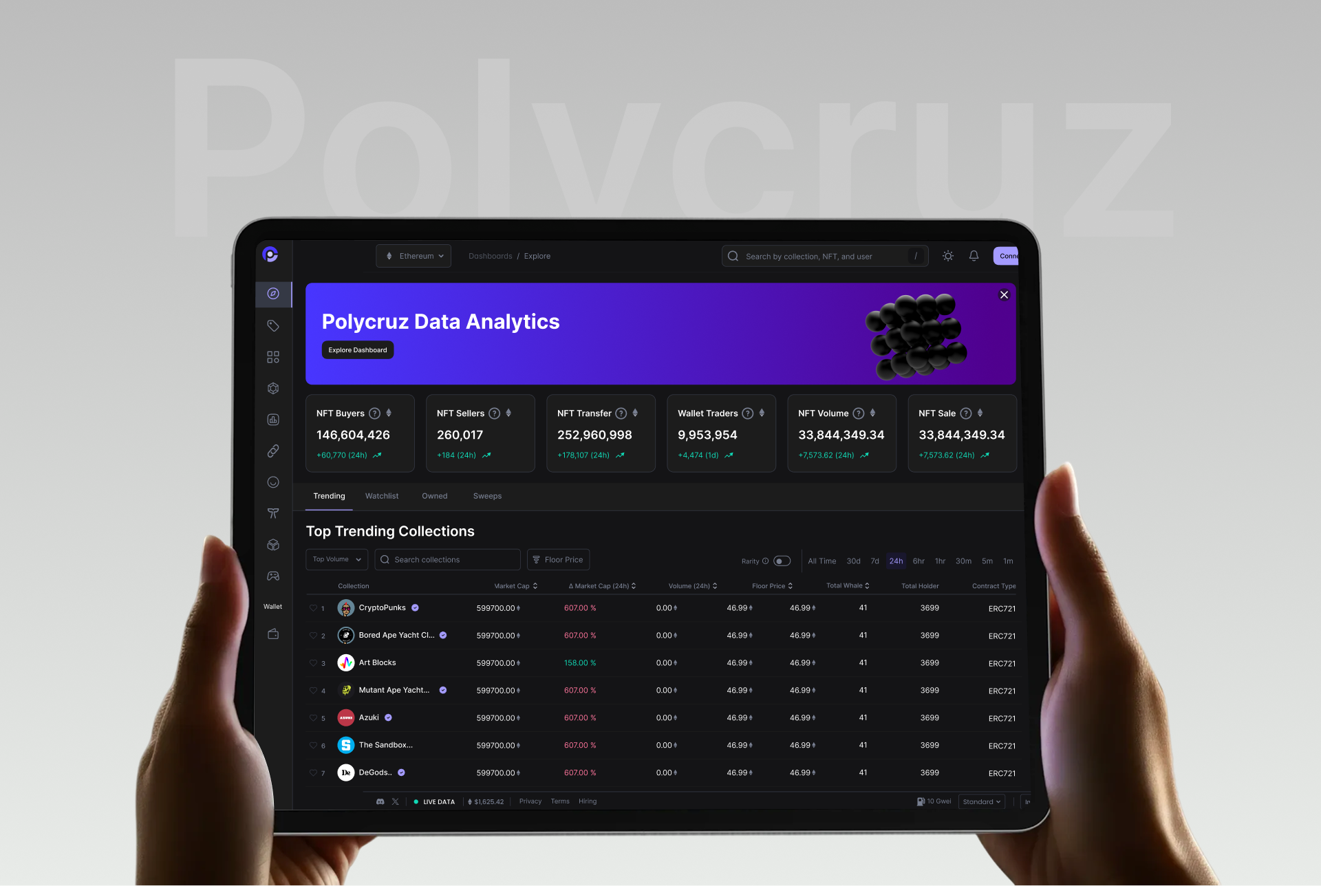 Polycruz — Web3 Analytics Dashboard UI/UX Case Study analytics blockchaindesign cleanui darkui dashboarddesign datavisualization designsystem figmadesign fintech interactiondesign mobileui modernui productdesign saas uidesign uiux uxcase web3 webapp