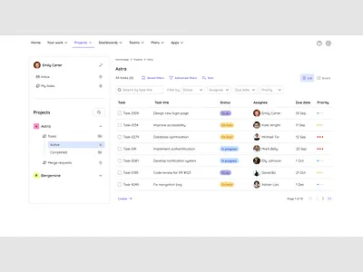 Task Management Filters dashboard design filter tasks typography ui ux