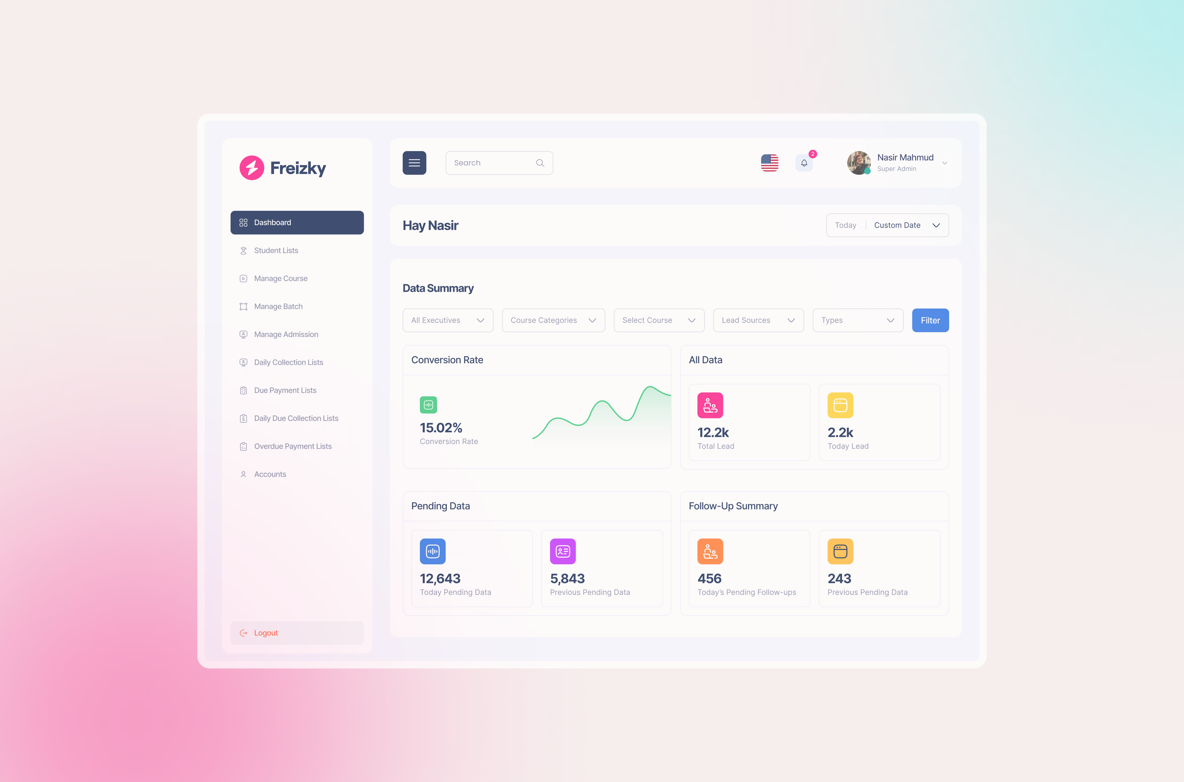 LMS Admin Dashboard Design admindashboard cleanui dashboarddesign datavisualization edtech educationtech figma lms productdesign saasdesign uidesign uiux webappdesign