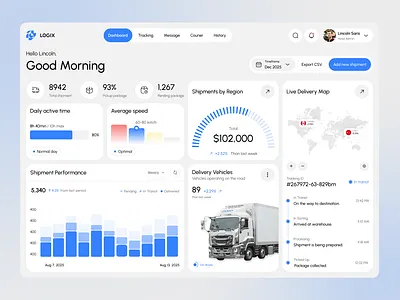 LOGIX - Logistics Management Dashboard analytics dashboard design delivery dashboard dribbble logistics logistics dashboard shipment tracking supply chain ui design web webdesign