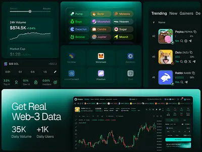 Bento Features for Stable design ui ui ux ui design uidesign uiux ux design uxdesign