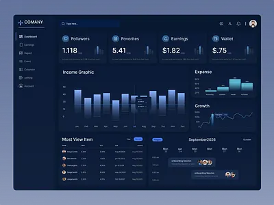 Business Analytics Dashboard 3d animation branding cards chart dashboard design graphic design logo motion graphics saas search ui ux