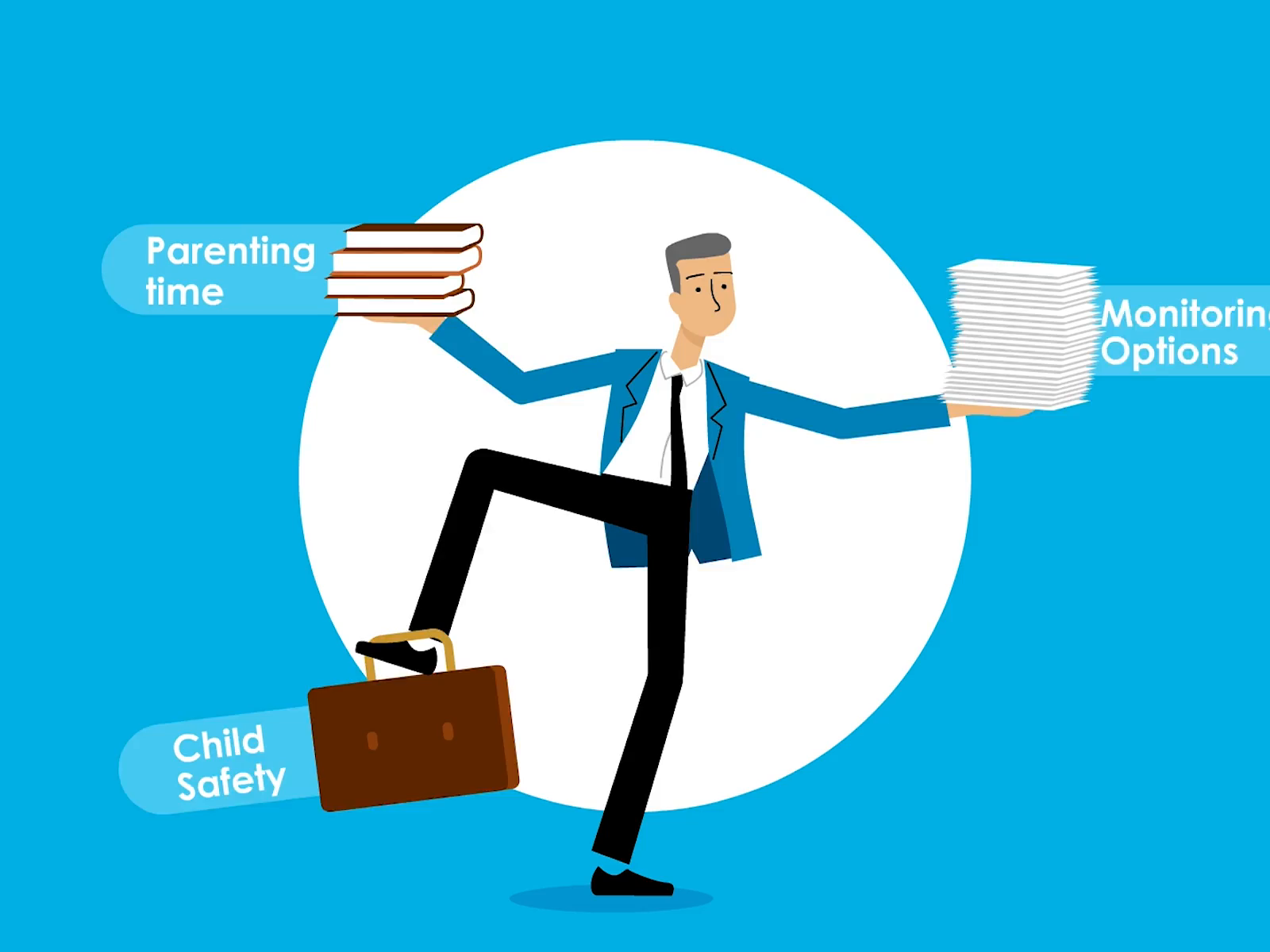 Soberlink - Explainer video