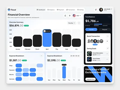 Fiscal - Financial Analytics Dashboard UI/UX Design admindashboard analyticsdashboard dashboard dashboardui datavisualization digitalproduct financeapp financedashboard fintechdesign modernui productdesig saas saasdesign ui design uiux user interface web app webappdesign