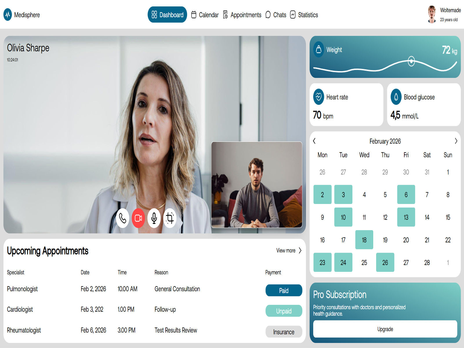 Medisphere - Virtual Medical App analytics appointment calendar clean cssh dashboard health html medical meeting minimal subscription trend ui ux virtual