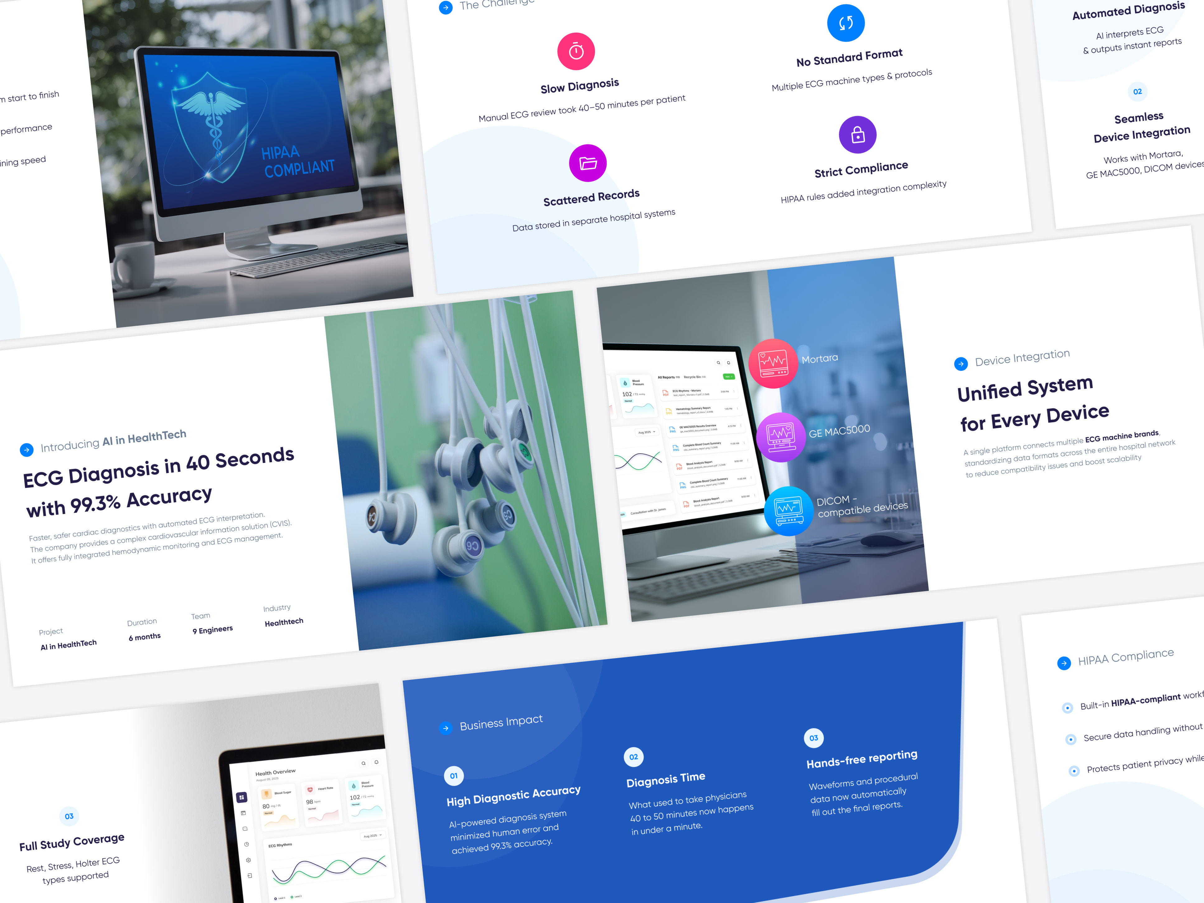 AI HealthTech - Pitch Deck & Case Study b2b brand branding case study clean data visualization design figma healthcare healthtech medical ui medtech pitch deck presentation design saas slide design ui ui design ux web design