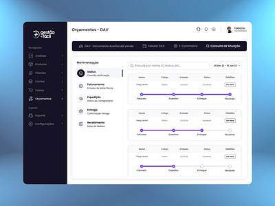 Browse thousands of Operations Management images for design inspiration ...