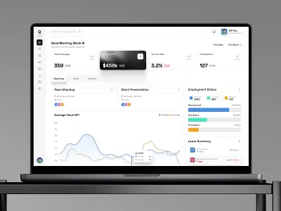 HR Management Dashboard Design admin dashboard dashboard design employee management hr hr dashboard hr management product design saas dashboard ui