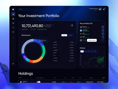 Optix® - AI Analytics SaaS Dashboard \ UI UXFinTech ai assistant b2b blockchain chat chatbot dashboard design finance fintech investment landing page saas saas design saas landing page software ui ux web3 website