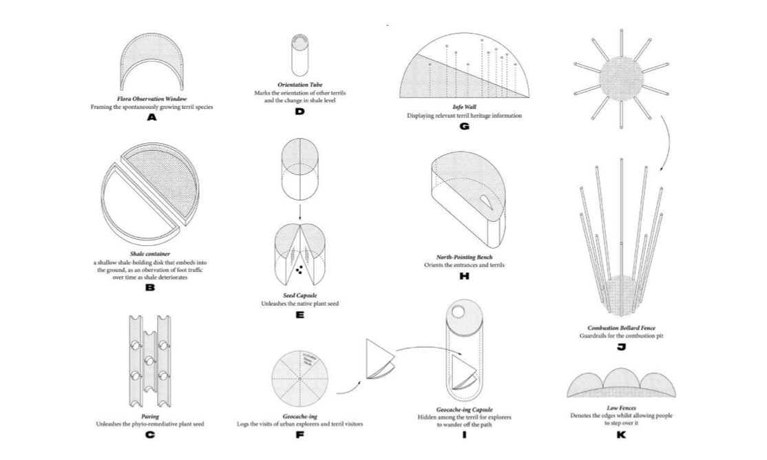 product(ish) design drawings design graphic design layout product design