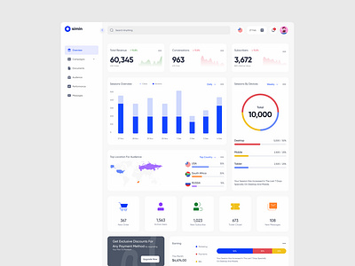 Analytics Dashboard analytics analytics dashboard dashboard design graph product product design ui ux