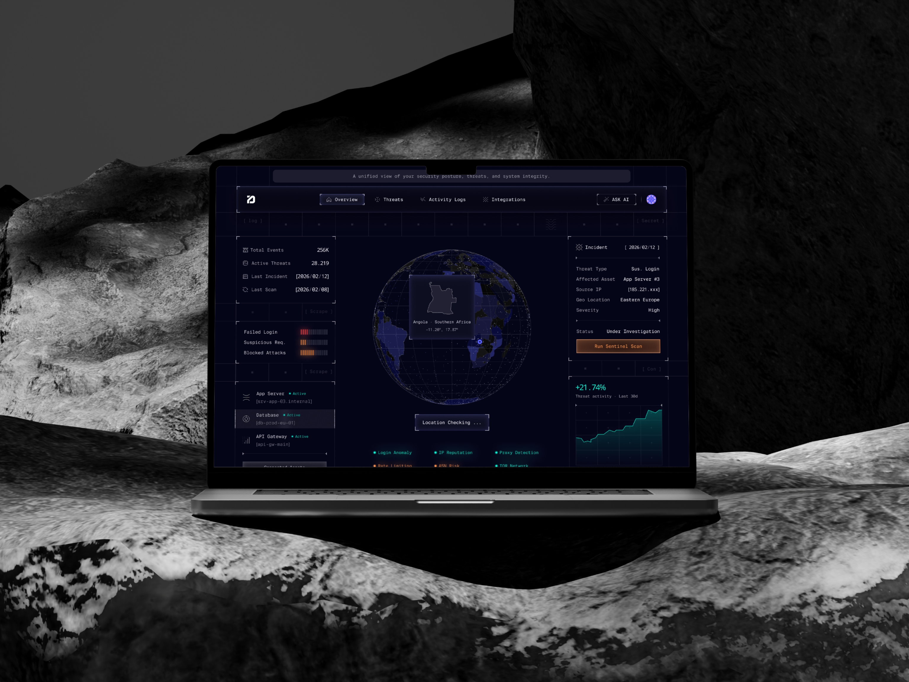 Sentinel - Cybersecurity Dashboard SaaS by Aditya Anugrah for Emura on ...