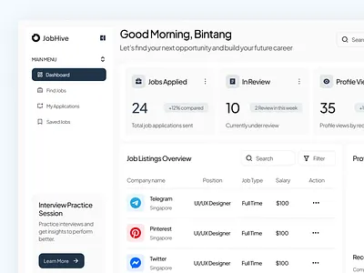 JobHive - Jobseeker Dashboard Design attedance clean dashboard dashboard design emplooye hiring human resource jobseeker jobseeker dashboard management dashboard product design ui ui design