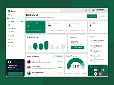 Task Management Dashboard UI dashboard ui uidesign uiux