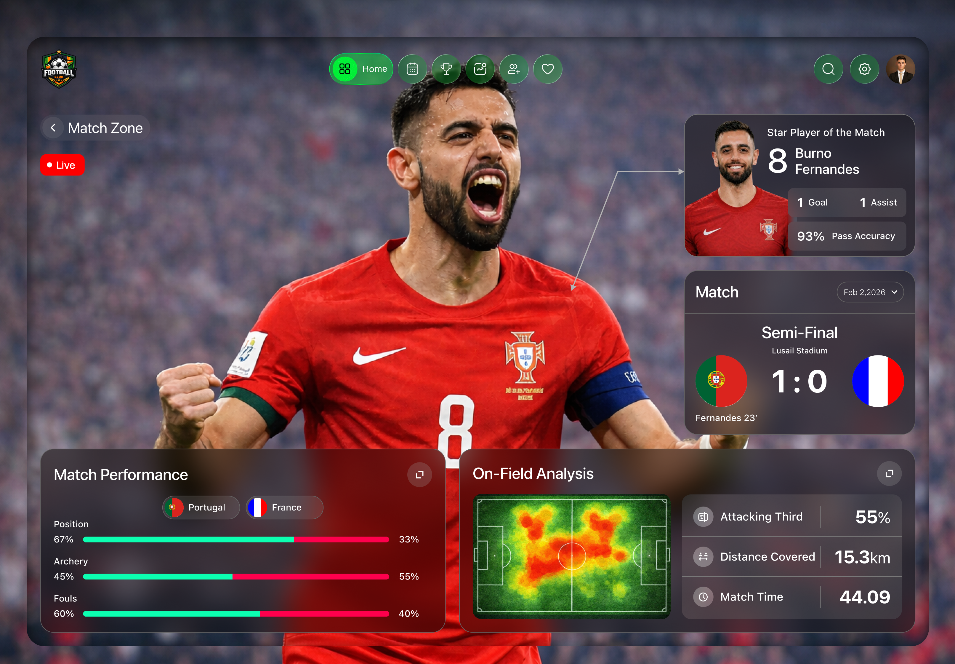 AI-Powered Football Match Zone analyticsdashboard conceptui darkuidesign dashboarddesign datavisualization figmadesign footballanalytics footballui livematch matchanalytics modernui productdesign realtimedata sportsanalytics sportsdashboard sportstech uidesign uiuxdesign uxdesign webdashboard