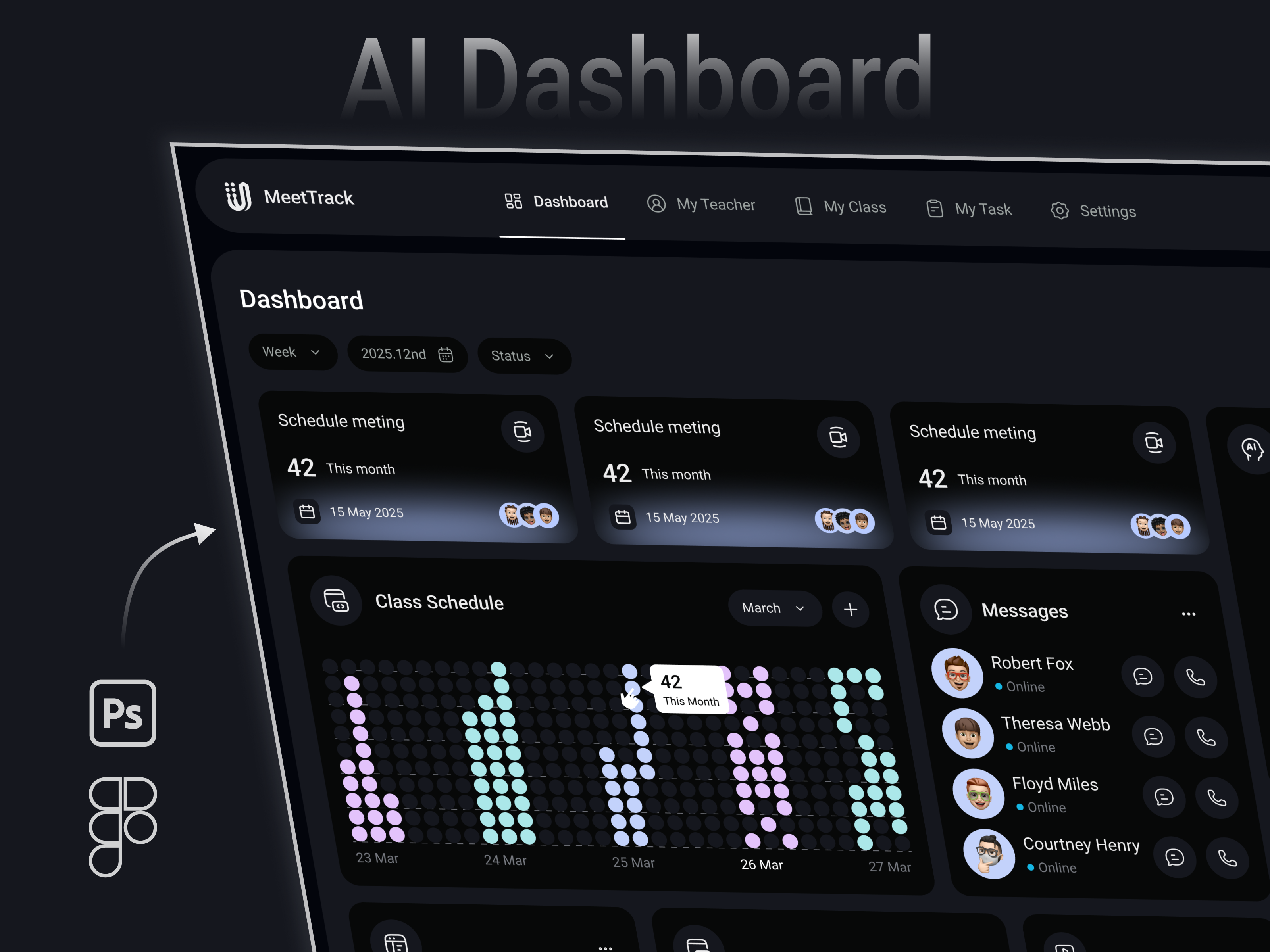 AI Dashboard admin dashboard ai ai dahboard aii aii dashboard dashboard dashboard design finance meet meeting dashboard sass sass dashboard sass design ui